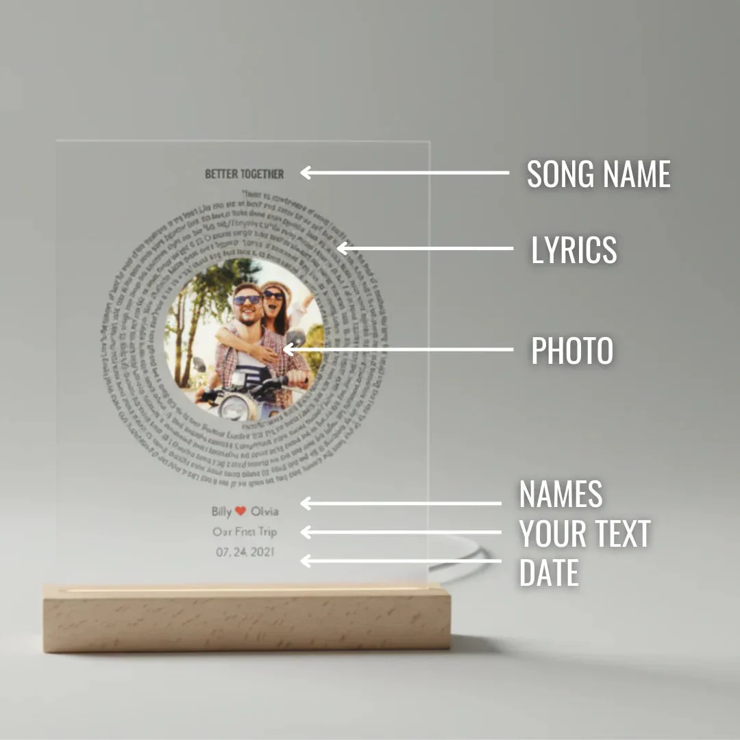 Personalized Love Song Plaque - Image 6