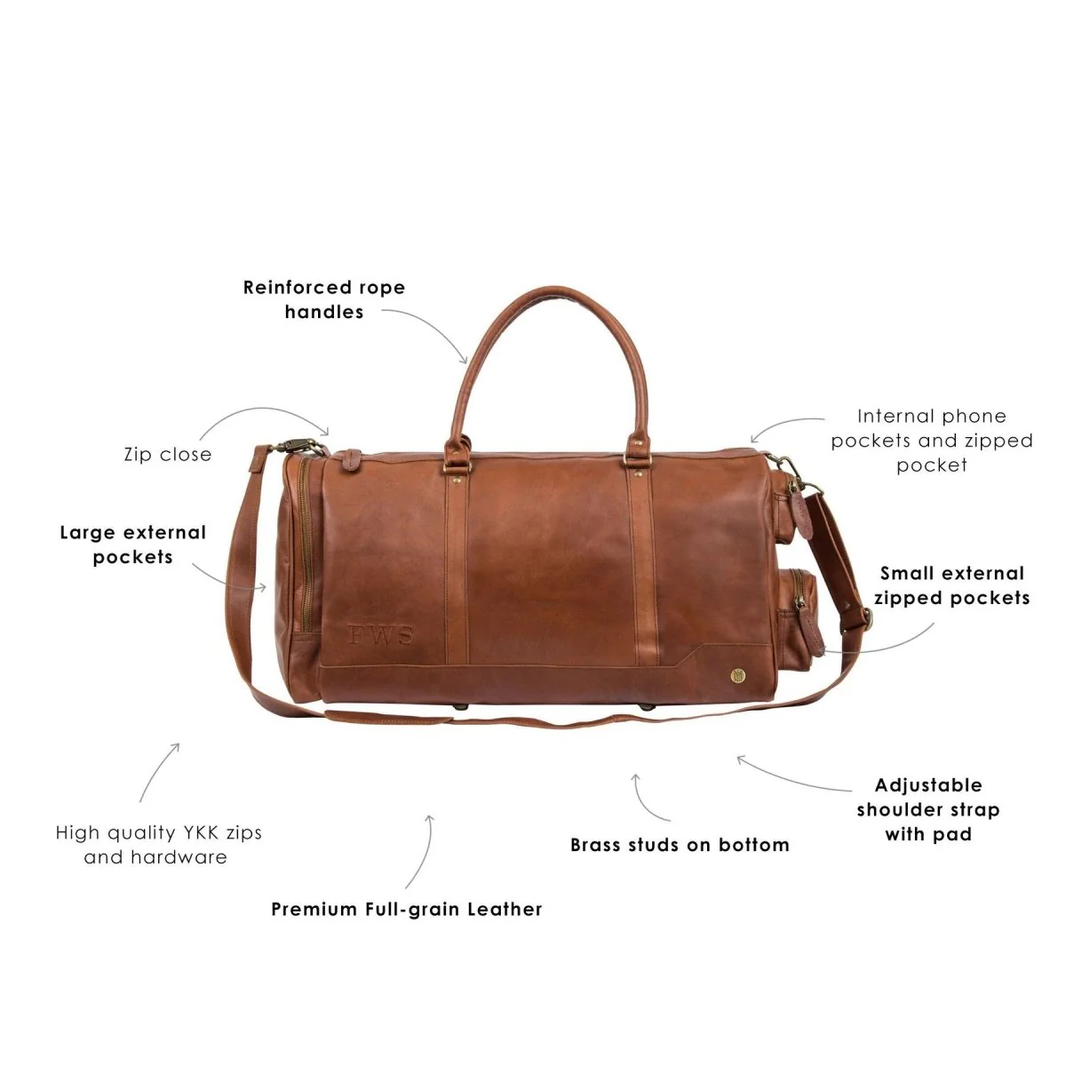 Luxury Leather Duffle - Image 3