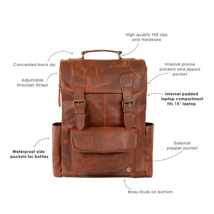 The City Backpack - Image 10