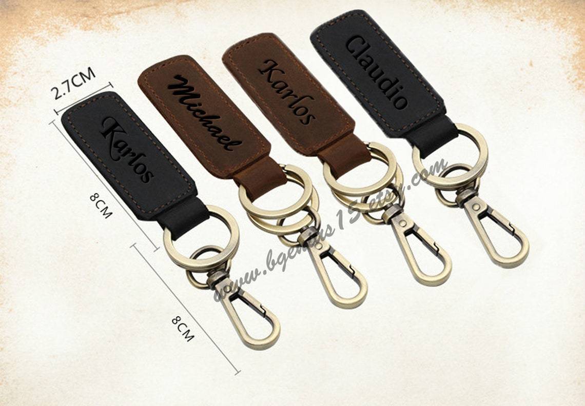 Keychainz - Image 3