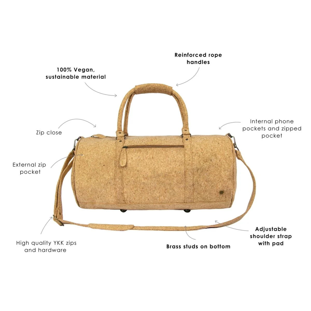 Rugged Duffle - Image 3