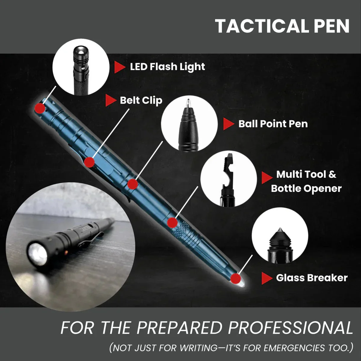 Everyday Tactical Gift Set - Image 3