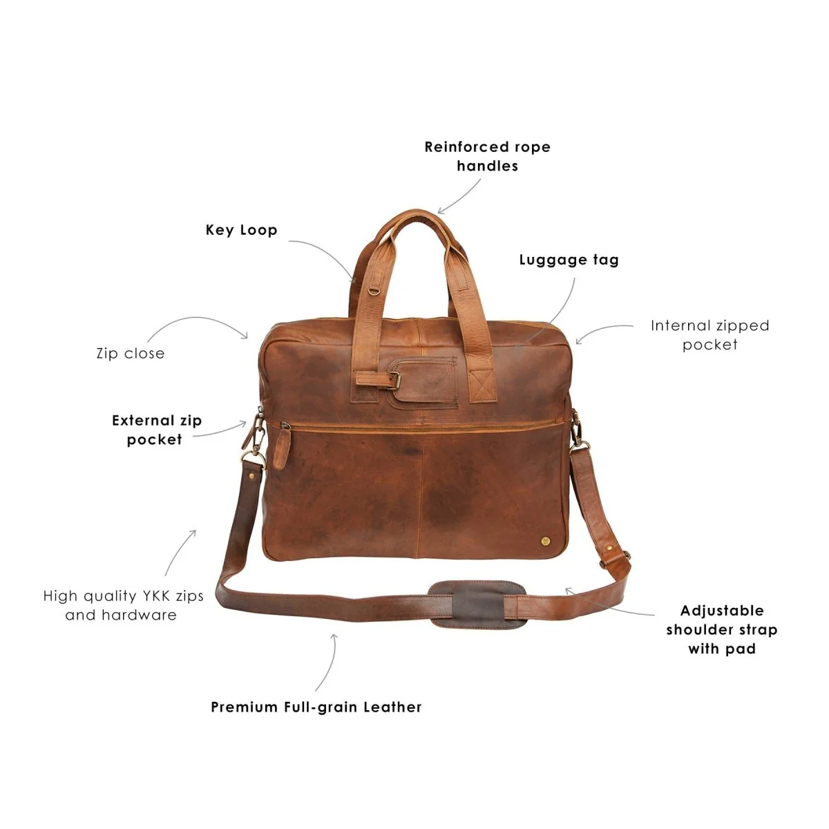 The Classic Holdall - Image 11