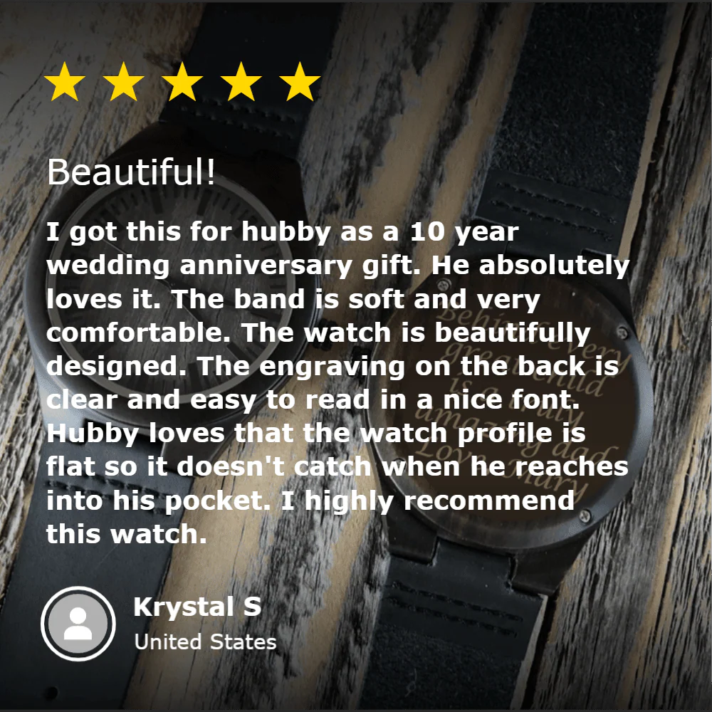Watch & Learn - Image 9